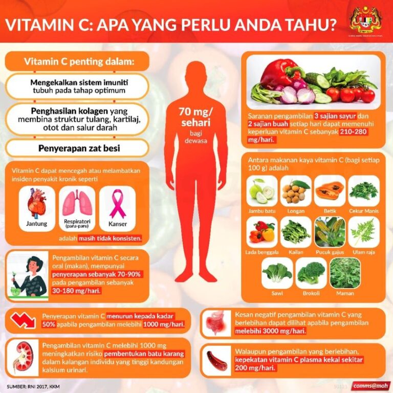 vitamin C