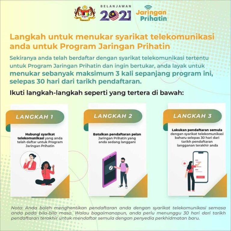 komunikasi